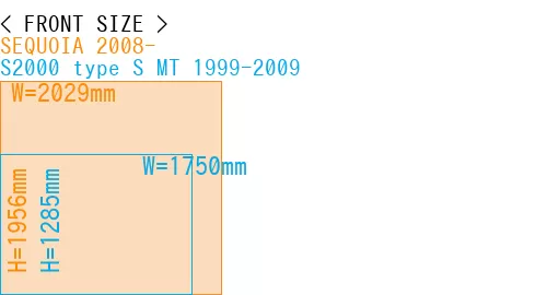 #SEQUOIA 2008- + S2000 type S MT 1999-2009